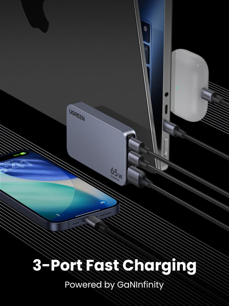 Cargador rápido GaN 65W 25356 de UGREEN con 2 USB-C y 1 USB-A