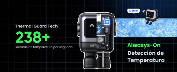 Cargador Mini GaNRobot 30W UGREEN 15550B GaN 30W con USB-C rápido