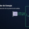 90548-3.jpg Cargador múltiple 90548 UGREEN GaN 140W con 3 puertos USB rápido