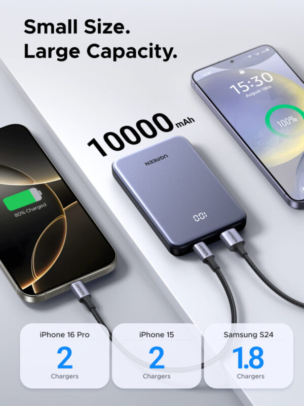 Power bank 75131B UGREEN ultradelgado 10000mAh con USB-C PD3.0